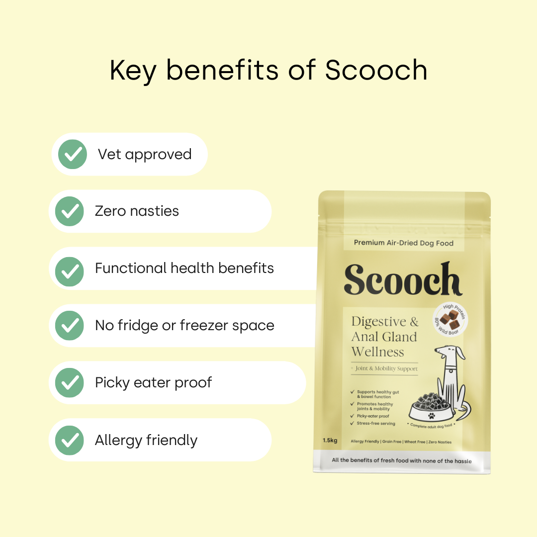 Premium Air-Dried Dog Food - Digestive & Anal Gland.