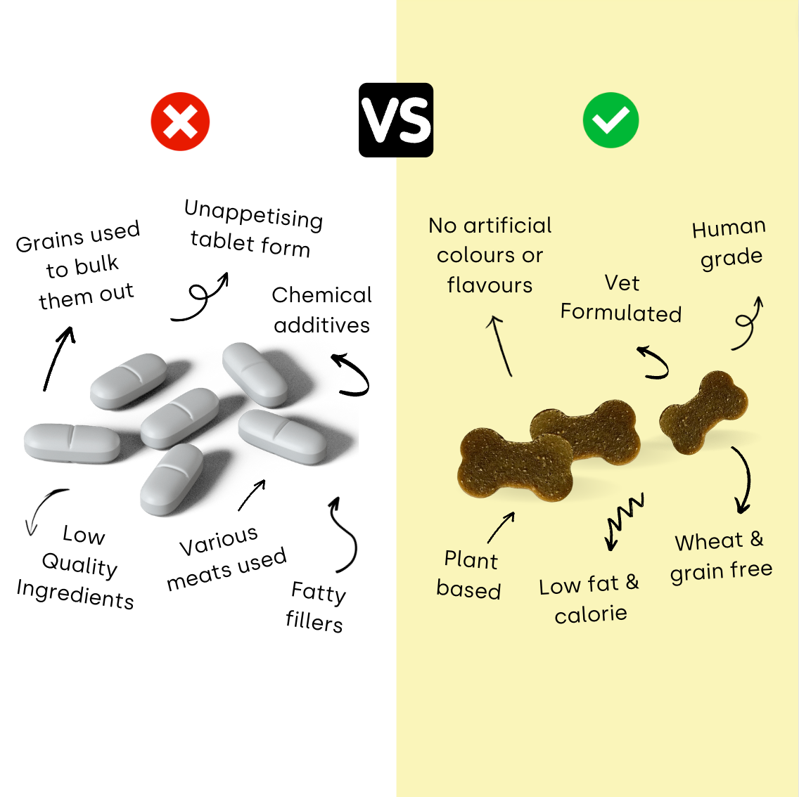 Anal Gland (2 packs)