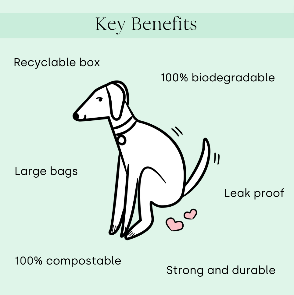 Scooch dog poo bags compostable and biodegradable