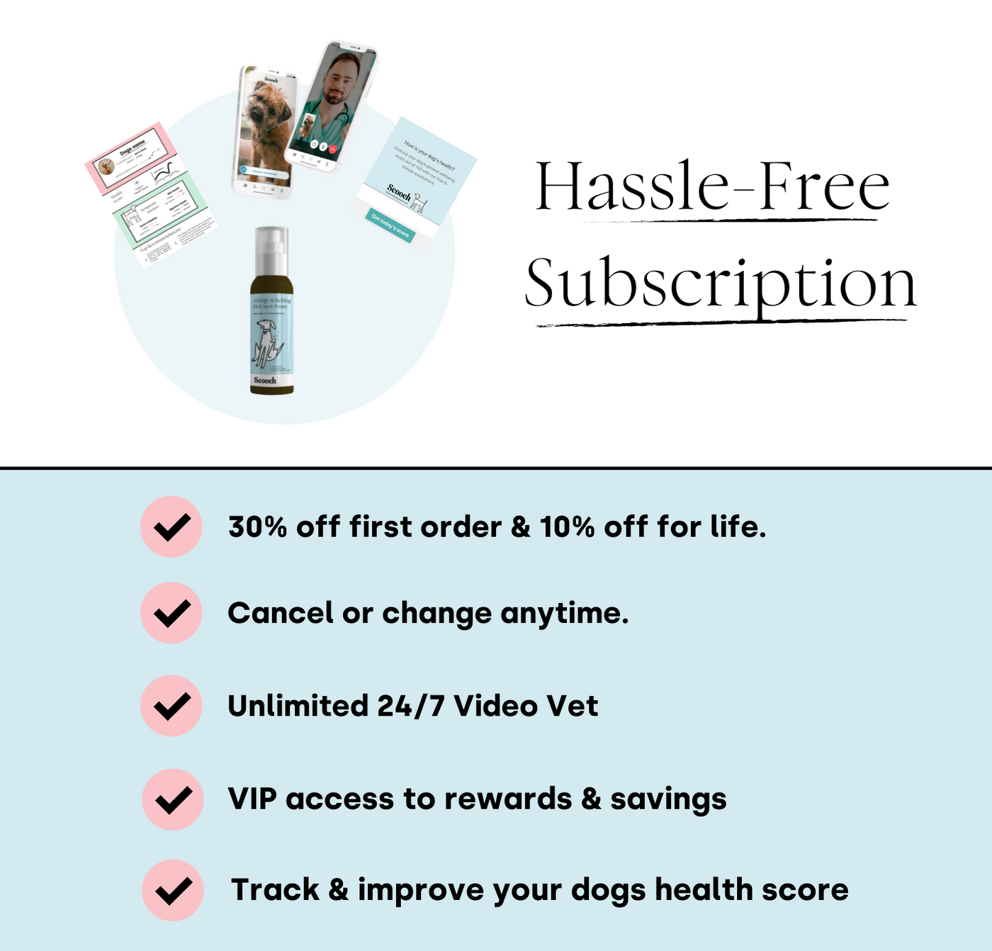 Essential oil for clearance dog hot spots